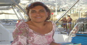Nikitatola 53 años Soy de Funchal/Ilha da Madeira, Busco Encuentros Amistad con Hombre