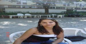 Vanessamel 43 años Soy de Lisboa/Lisboa, Busco Encuentros Amistad con Hombre