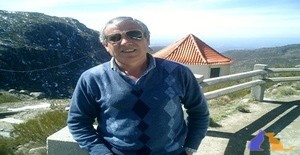 David 63 años Soy de Cascais/Lisboa, Busco Encuentros Amistad con Mujer