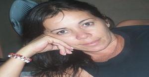 Jo-anna 56 años Soy de Rio de Janeiro/Rio de Janeiro, Busco Encuentros Amistad con Hombre