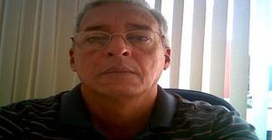 Nandoalmeida 70 años Soy de Salvador/Bahia, Busco Noviazgo con Mujer