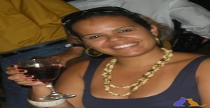 Nandarodrix 41 años Soy de Salvador/Bahia, Busco Encuentros Amistad con Hombre