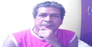 Jocajojoquinhajo 63 años Soy de Salvador/Bahia, Busco Noviazgo con Mujer