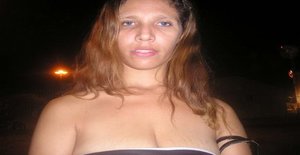 Rafisaderuchette 36 años Soy de São Luis/Maranhao, Busco Encuentros Amistad con Hombre