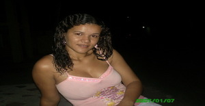 Celly_eu 34 años Soy de Manaus/Amazonas, Busco Encuentros Amistad con Hombre