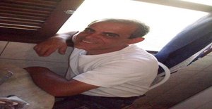 Manso2 62 años Soy de São José Dos Pinhais/Parana, Busco Encuentros Amistad con Mujer