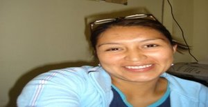 Guatemala busco pareja mujer Mujeres Solteras