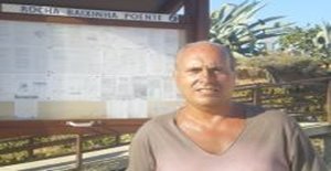 Prontopramar 54 años Soy de Albufeira/Algarve, Busco Encuentros Amistad con Mujer