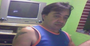 Lec7ram 42 años Soy de Curitiba/Parana, Busco Noviazgo con Mujer