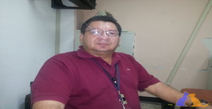 Alanleoo 59 años Soy de Tegucigalpa/Francisco Morazan, Busco Encuentros Amistad con Mujer